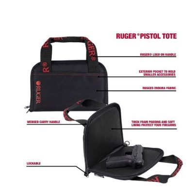 SAC À MAIN PISTOLET RUGER AVEC POCHE NOIR